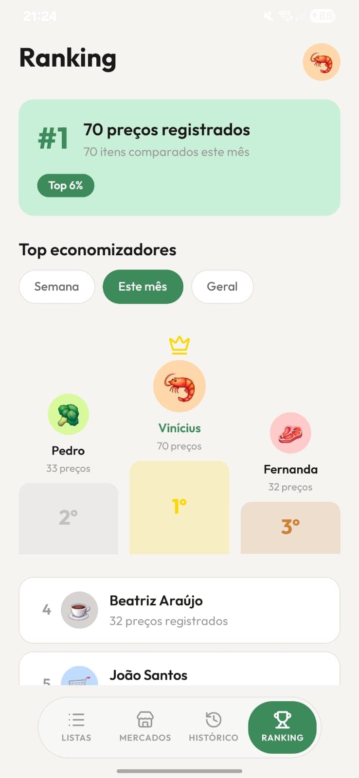 Tela de ranking do ListaFácil